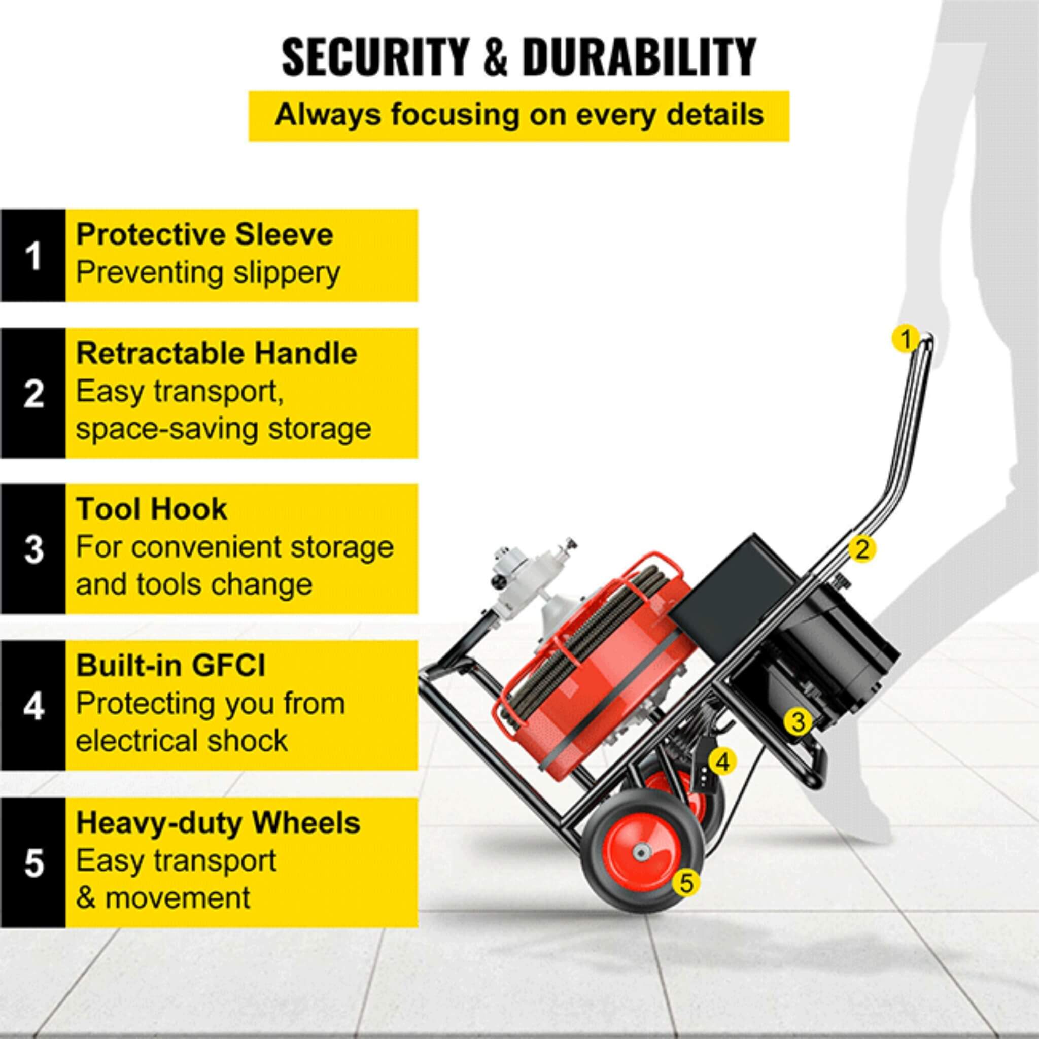 [100FT X 3/8"] Electric Sewer Drain Cleaner Snake Clog Machine W/ Cutter (SAK53785)