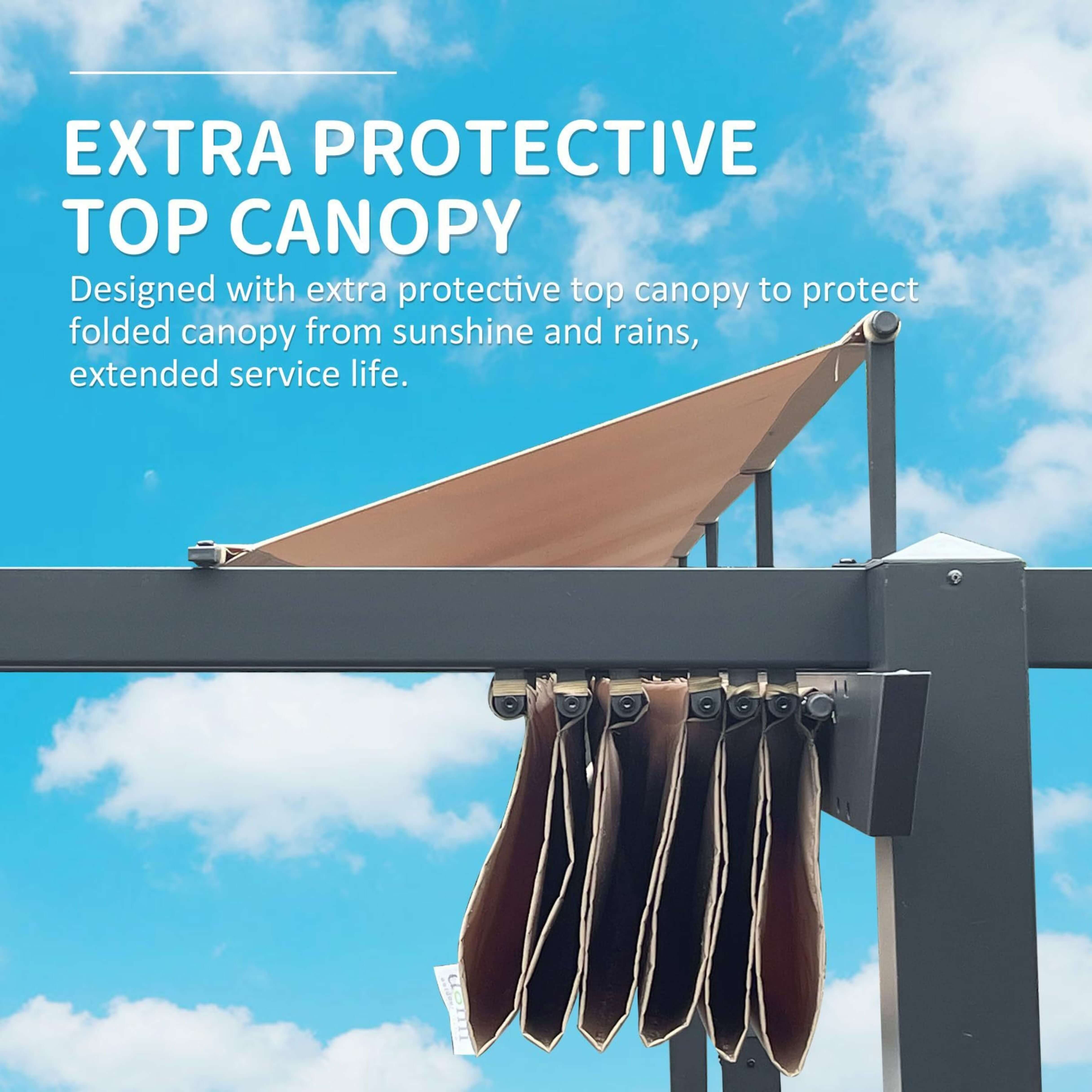 [11X16FT] Heavy-Duty Outdoor Retractable Aluminum Pergola With Weather-Resistant Canopy (SAK91853)