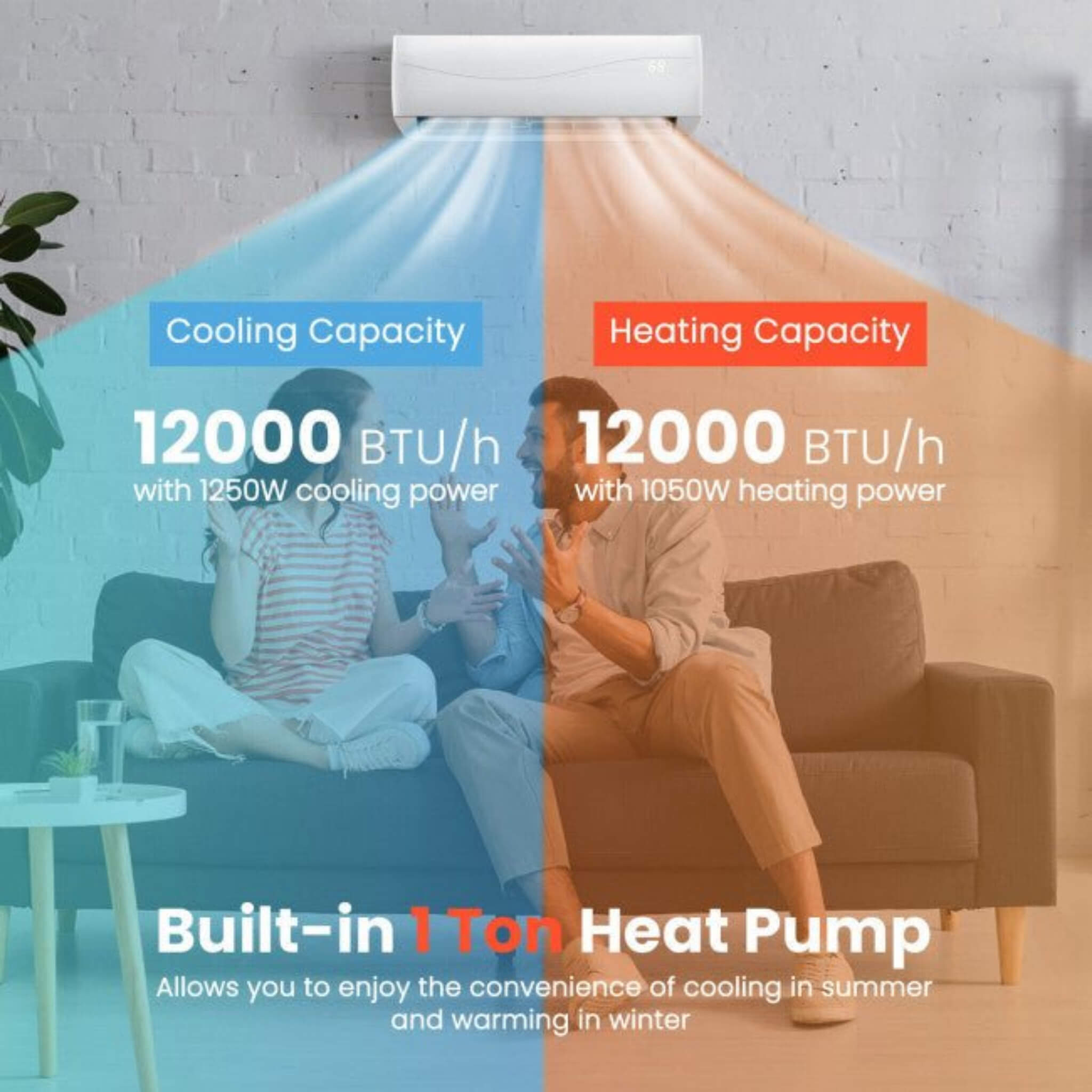 12000 BTU Mini Split Wall Mounted Air Conditioner & Ductless Heater W/ 5 Operation Modes (SAK53842)