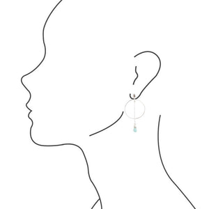 Sterling Silver and Blue Turquoise Drop a Line Earrings