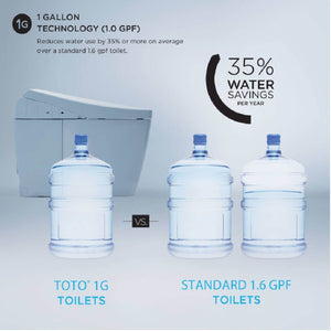 [MS8341CUMFG#01] TOTO Neorest RS Dual Flush Elongated Chair Height Toilet With Integrated Smart Bidet Seat (SAK46531)