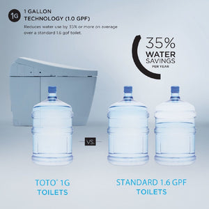 [MW4743084CUFG#01] TOTO Vespin II 1.0 GPF Elongated Toiled With Washlet C5 Bidet Seat (SAK34817)
