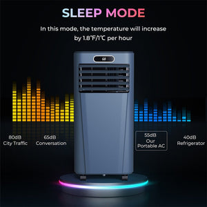 Premium Freestanding AC Unit With Remote Control, 10K BTU (SAK41642)